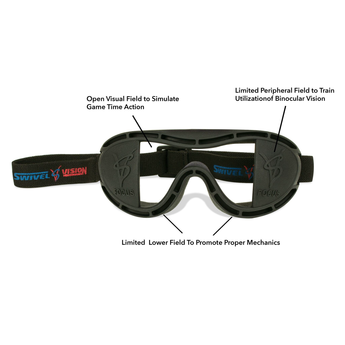Professional Vision Training Goggles  |  One Size Fits All