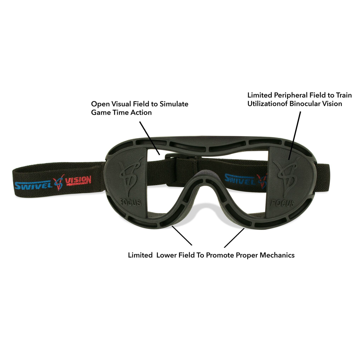 a train goggles Professional Vision Training Goggles