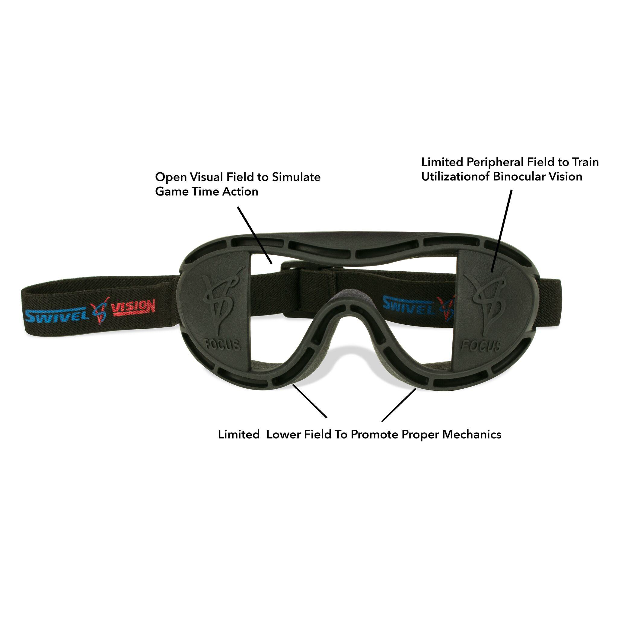 zoom goggles Professional Vision Training Goggles